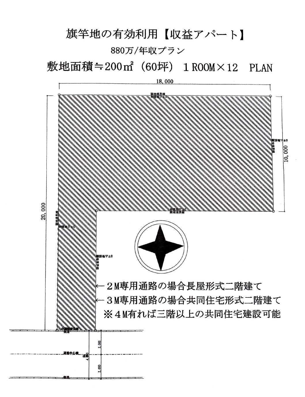 必要寸法敷地図